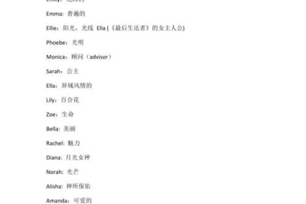 适合现代女孩的英文名字推荐