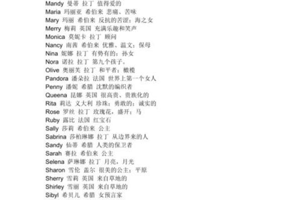 适合现代女孩的英文名字推荐