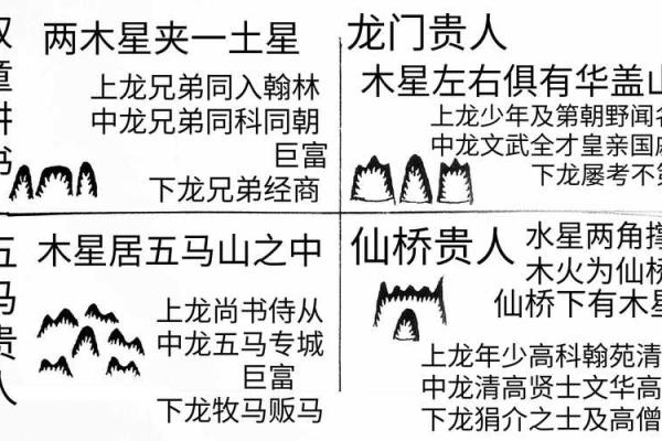 如何利用家居风水砂调和室内气场