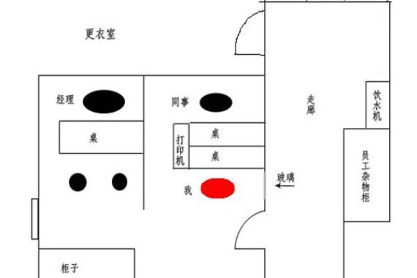 办公室座位风水的基础知识与调整技巧