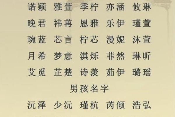 服装公司起名策略：从市场定位到名称创意