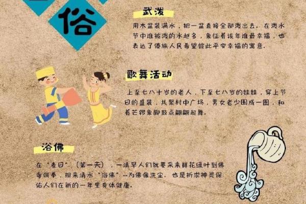 傣族泼水节的起源与意义
