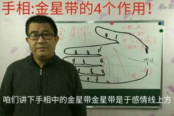 金星带手相与爱情命运的关系，你了解多少？