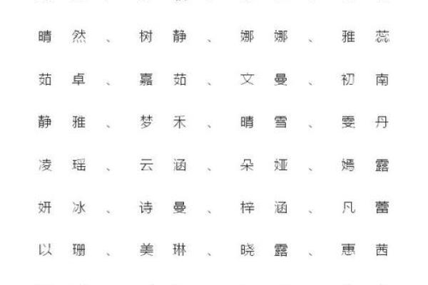女生名字推荐：优雅与甜美并存的绝佳选择