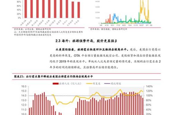 科技视角下的风水学：未来环境设计的新趋势