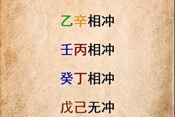 十二地支与五行属性的深度解析与应用