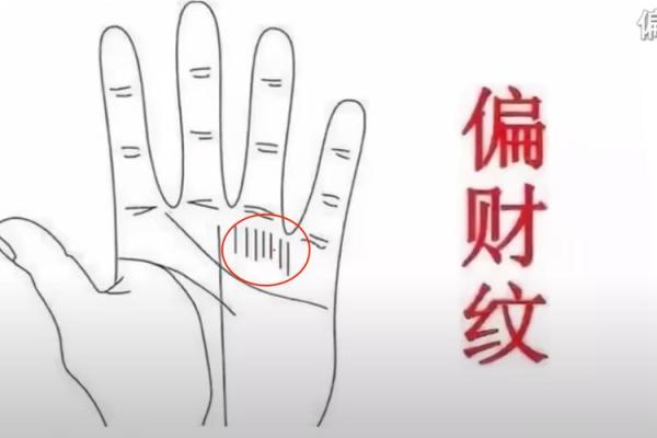 川字掌手相的秘密解析：揭示人生与命运的独特密码