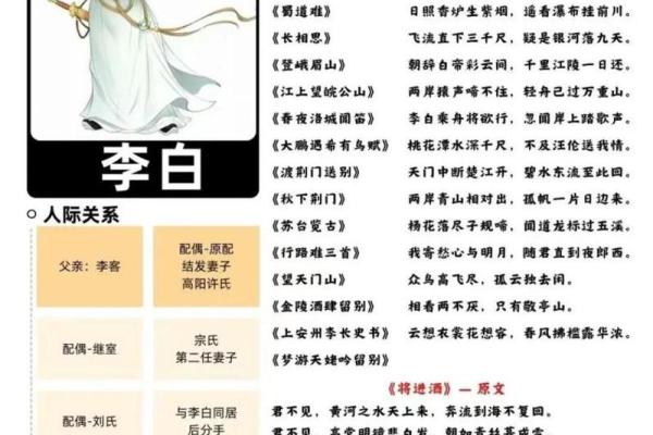 从李白名字看唐代诗人命名的独特方式