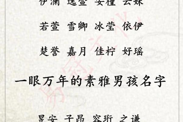 如何通过生辰八字查询为新生儿起个合适的名字