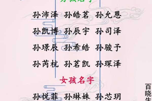 为宝宝取个好名字的关键技巧与注意事项