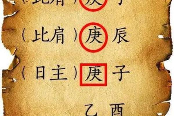 如何从八字看比肩的吉凶