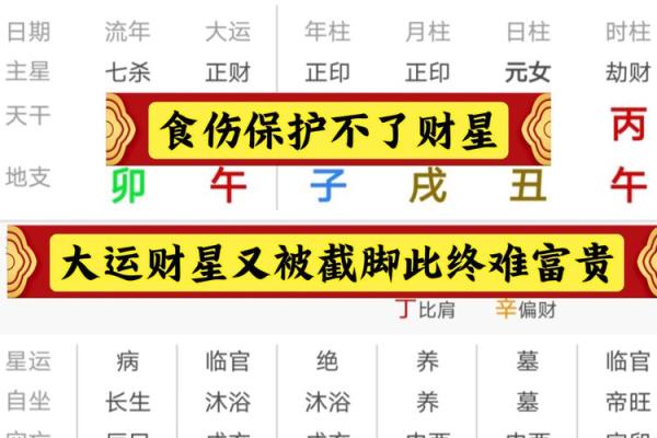 如何从八字看比肩的吉凶