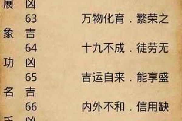 宝宝起名字生辰八字免费测试方法与注意事项