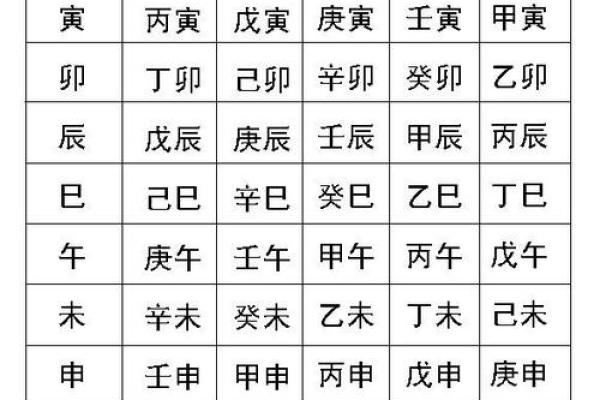 免费五行八字查询助你了解命运轨迹