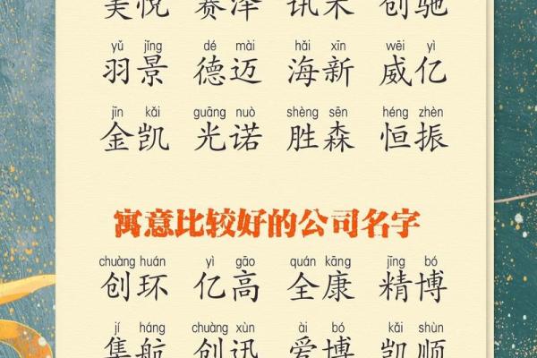 公司起名技巧：如何为公司取个简洁有力的两个字名字