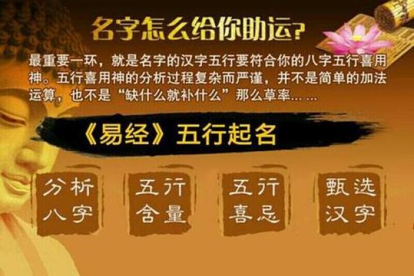 免费名字打分查询帮助你选一个完美的名字