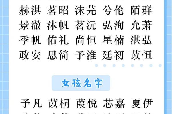 新生儿名字评分标准：从音韵到寓意的全面分析
