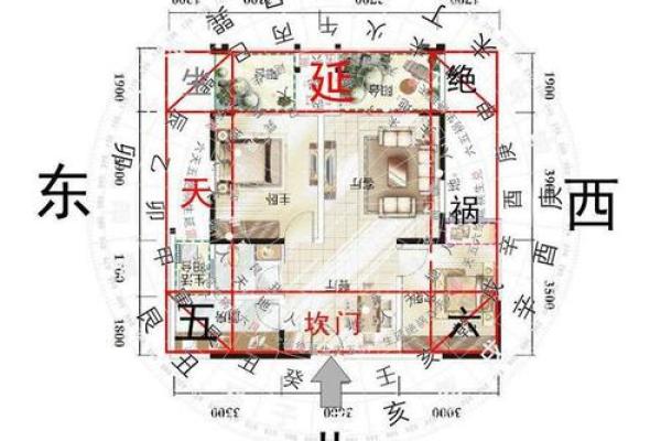 看风水选宅，如何找到最适合的居住地