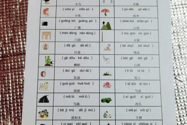 十天干拼音学习的常见误区