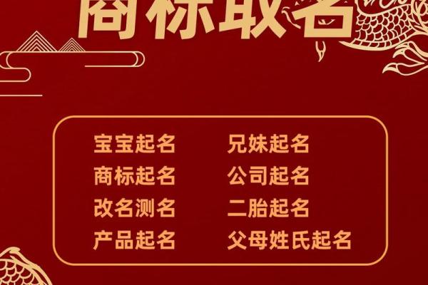 用名字打分工具了解你的名字适合度