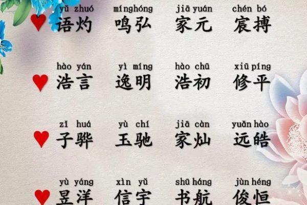 如何给孩子取名字打分，挑选最适合的名字技巧与建议