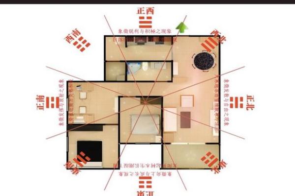 家居风水如何布局才能招财旺运