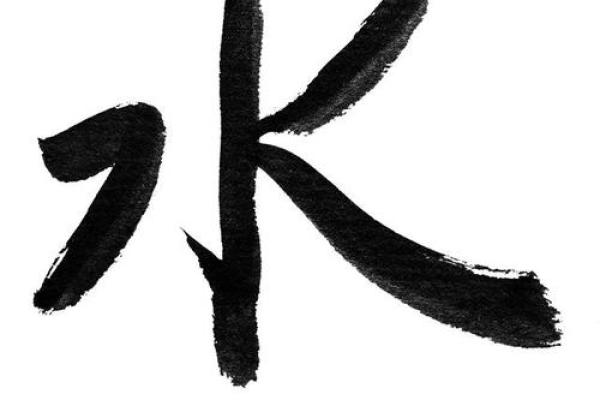 如何为你的服务公司起一个既专业又有吸引力的名字
