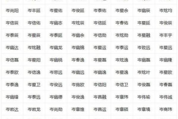 女孩子名字中的五行八字与命运关系解析