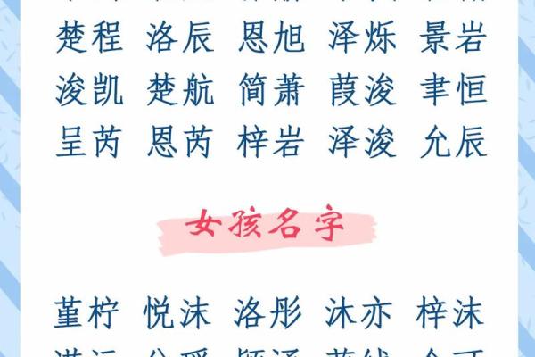 免费取名字大全助你轻松起名 让宝宝名字更有意义