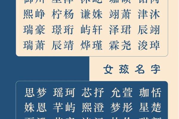 免费取名字大全助你轻松起名 让宝宝名字更有意义