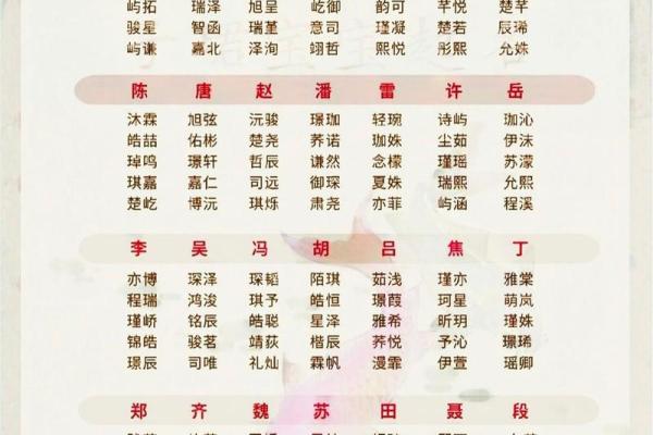 商贸公司取名的技巧与创意灵感探索