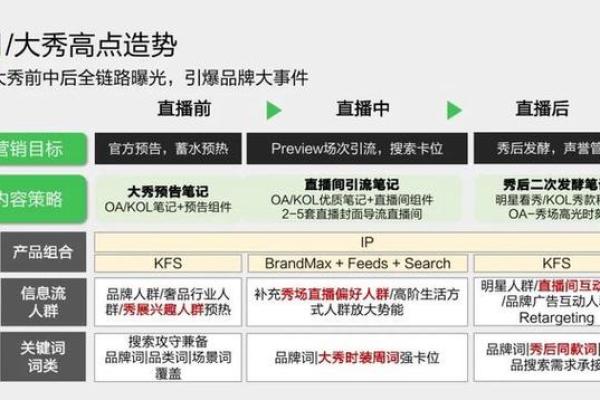 商贸公司取名的技巧与创意灵感探索