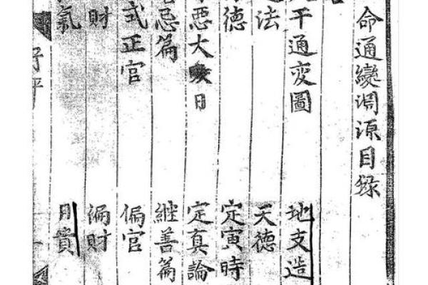 命理研究的历史渊源与未来发展趋势