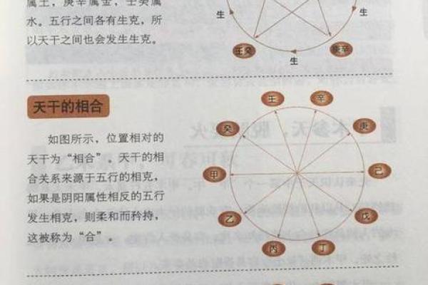 八字缺水的影响与化解方法揭秘