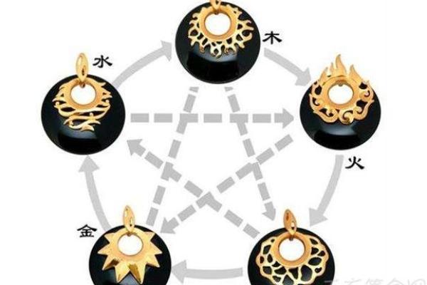 探究八字缺金的原因及其对生活的影响