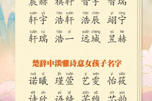 免费取名字大全 实用技巧助你为宝宝选个好名字