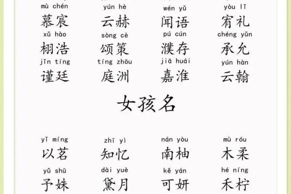 宝宝女孩名字推荐与寓意解析