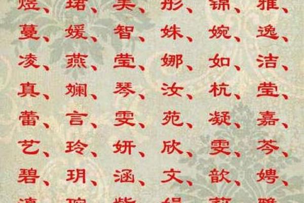 现代与传统结合：为女孩子起个既时尚又经典的名字