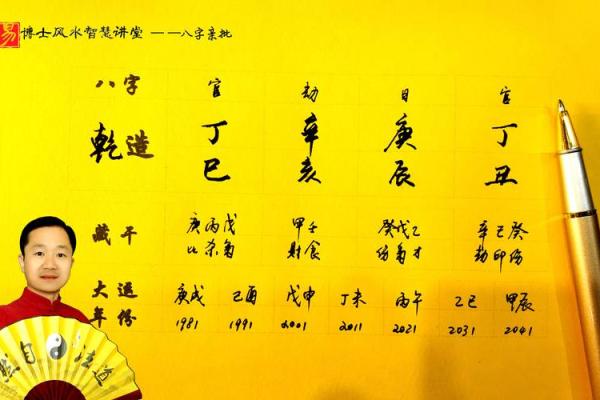 如何通过生辰八字测试免费了解自己的一生