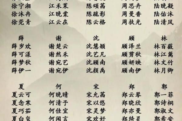 新生儿起名的五个重要原则
