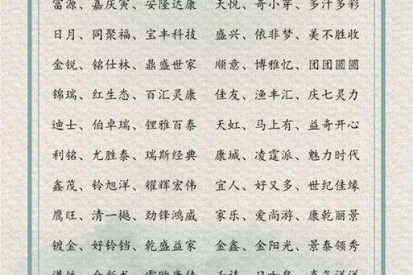 公司起名大全集：打造独特品牌名称的实用指南