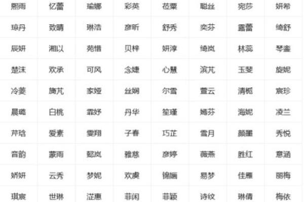专业在线起名与测名，轻松获取最合适的名字