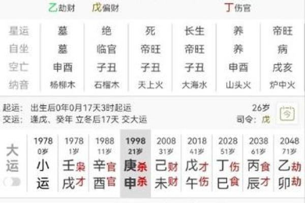 如何通过日主天干理解八字命理中的个人特质