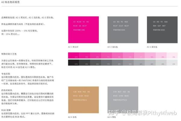 如何为公司选择一个独特且具有吸引力的名称