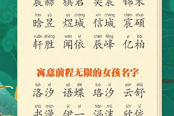 为陆姓女孩起名的最佳选择