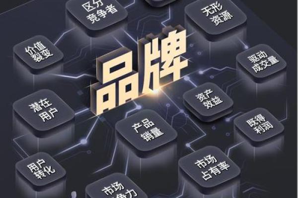 创意合作社名字推荐集锦 让你的品牌脱颖而出