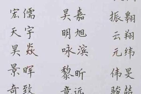陈姓宝宝取名：如何巧妙融入家族特色