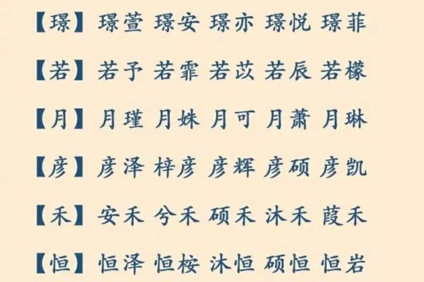 龙宝宝起名选字指南 适合的寓意与禁忌字汇总