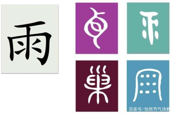 雨字取名的寓意与选字技巧解析