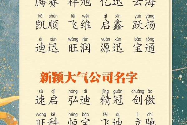 给公司起名字的技巧与策略，助力品牌成功